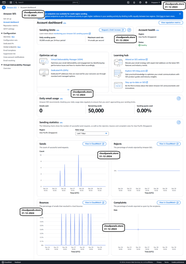 amazon ses 50k sending limit dashboard north virgina